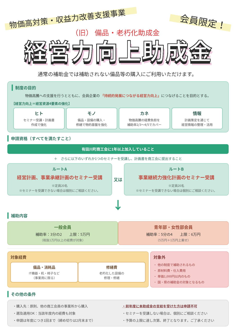 経営力向上助成金